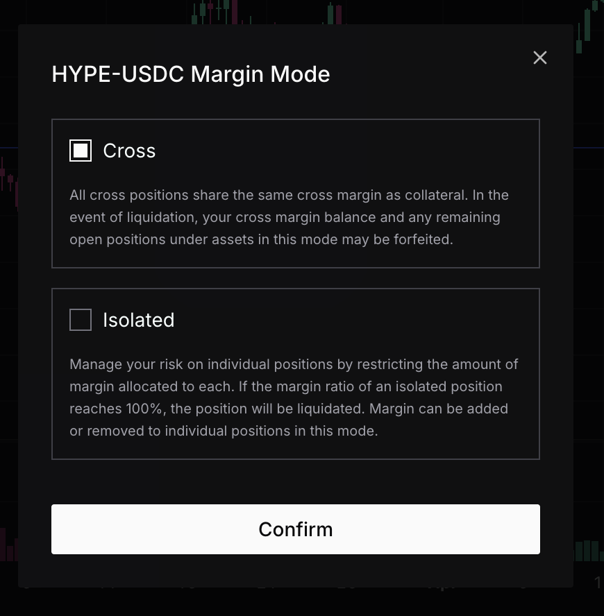 Margin mode selector for perpetuals trading