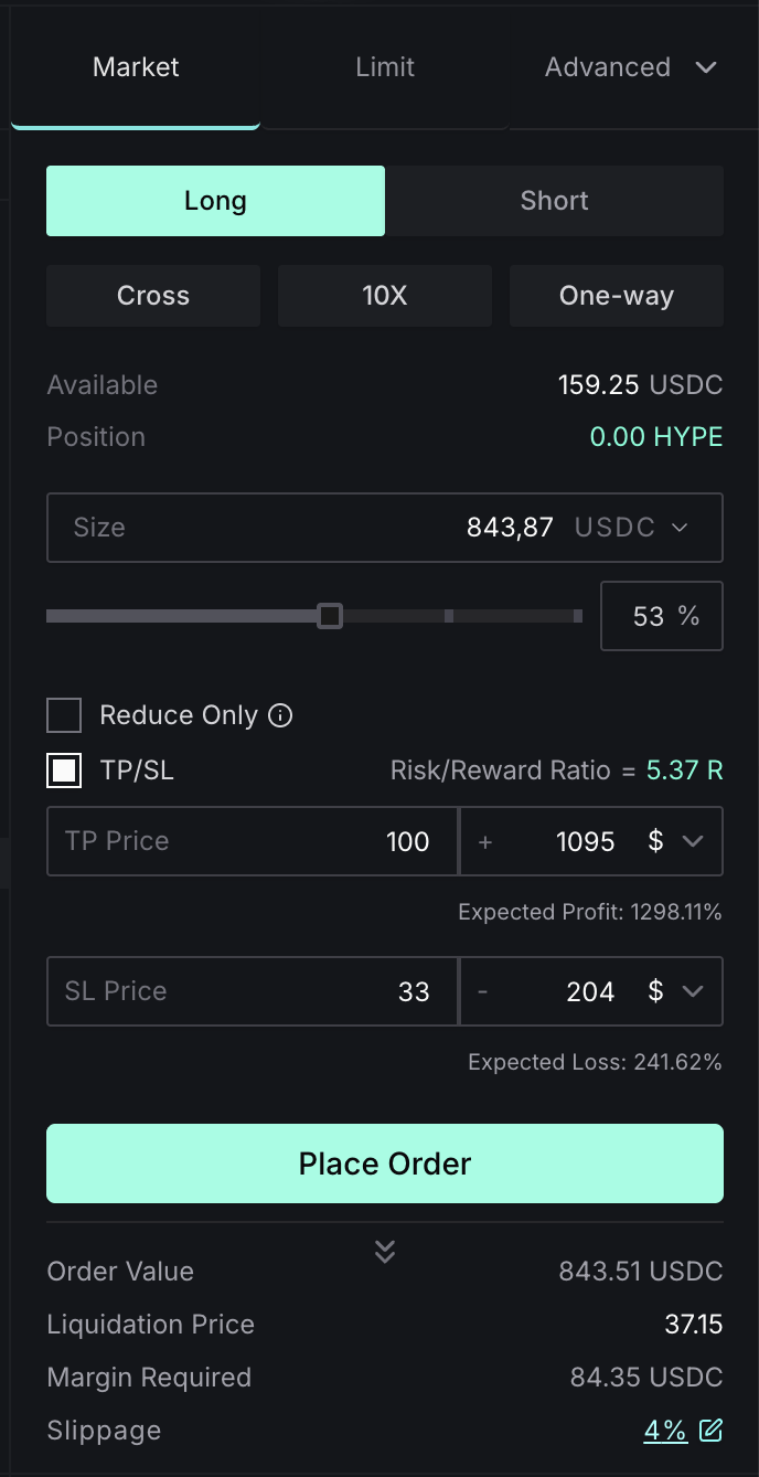 Naked perpetuals market long order