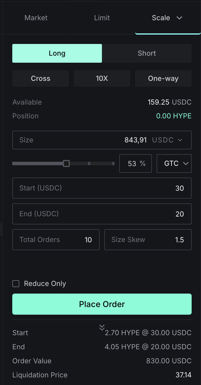 Naked perpetuals scale long order