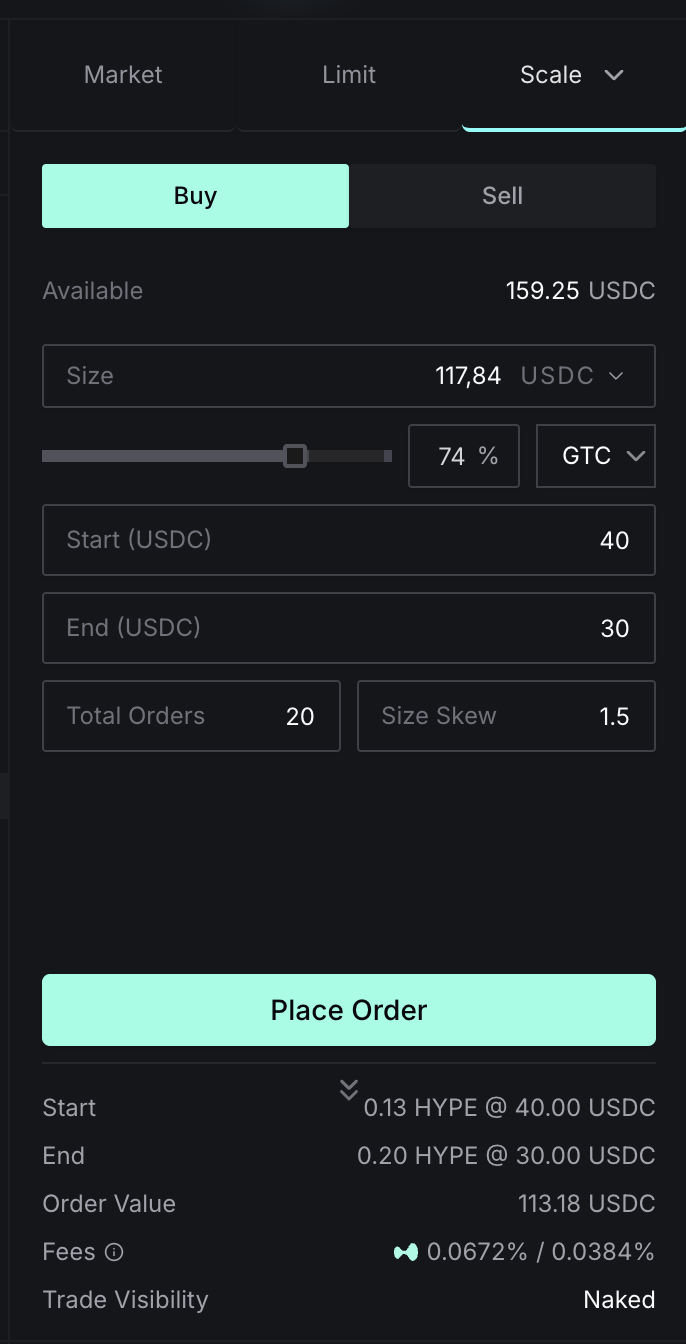 Naked spot scale buy order