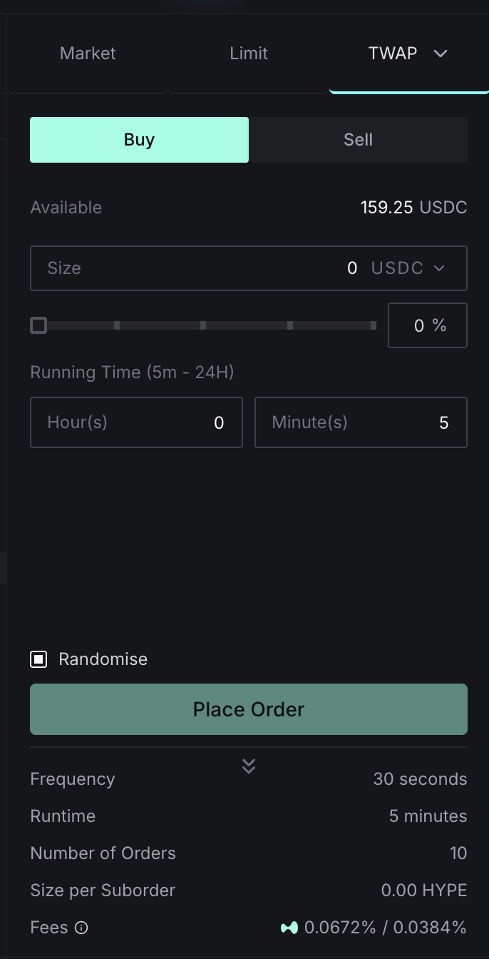Naked spot TWAP buy order